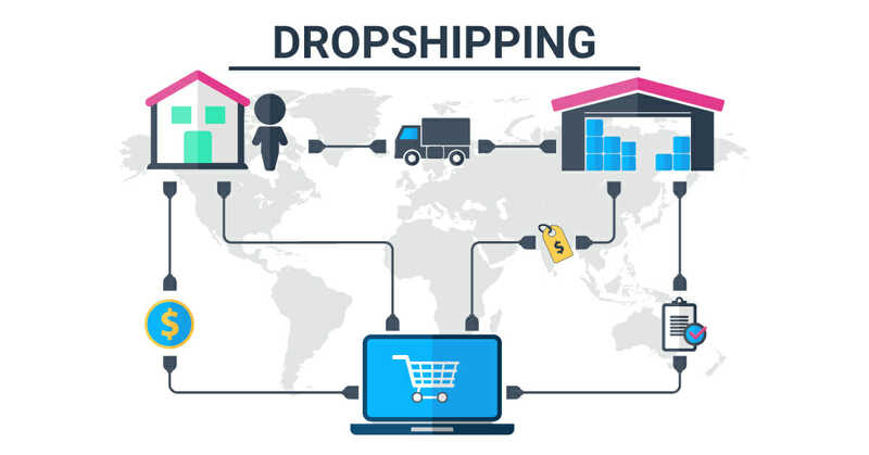 cau-hoi-thuong-gap-khi-lam-dropshipping-4.jpg 