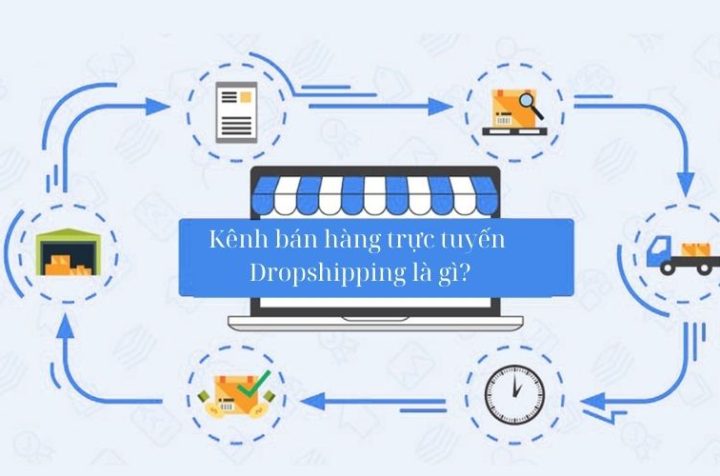 lua-chon-kenh-ban-hang-dropshipping.jpg