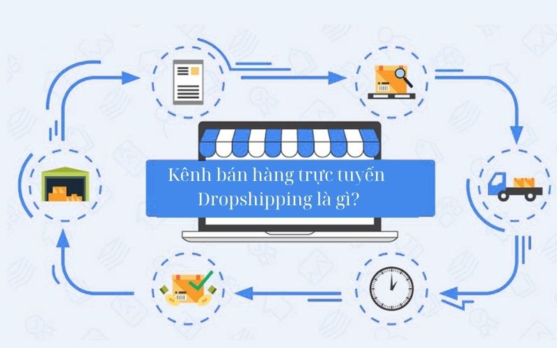 lua-chon-kenh-ban-hang-dropshipping.jpg 