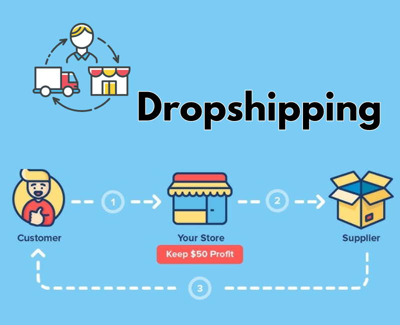 so-sanh-drop-surfing-va-dropshipping-1