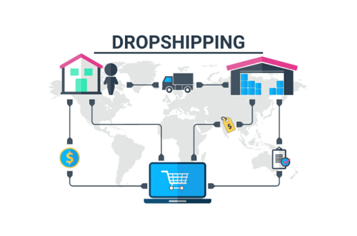 thue-va-thanh-toan-dropshipping-01.png